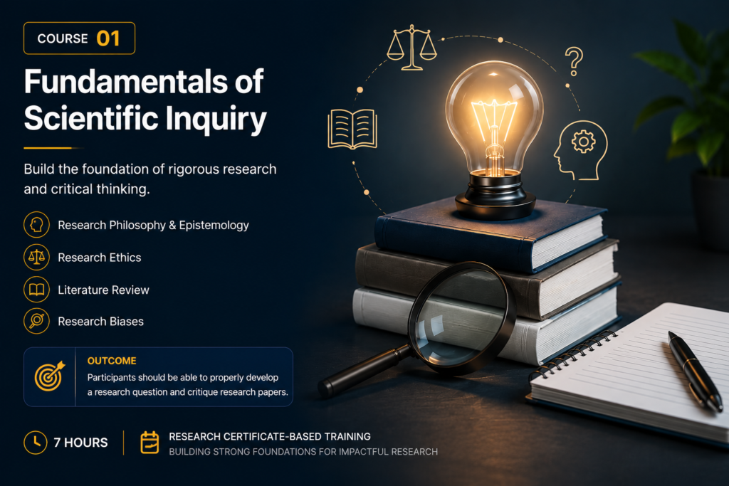 Fundamentals of Scientific Inquiry