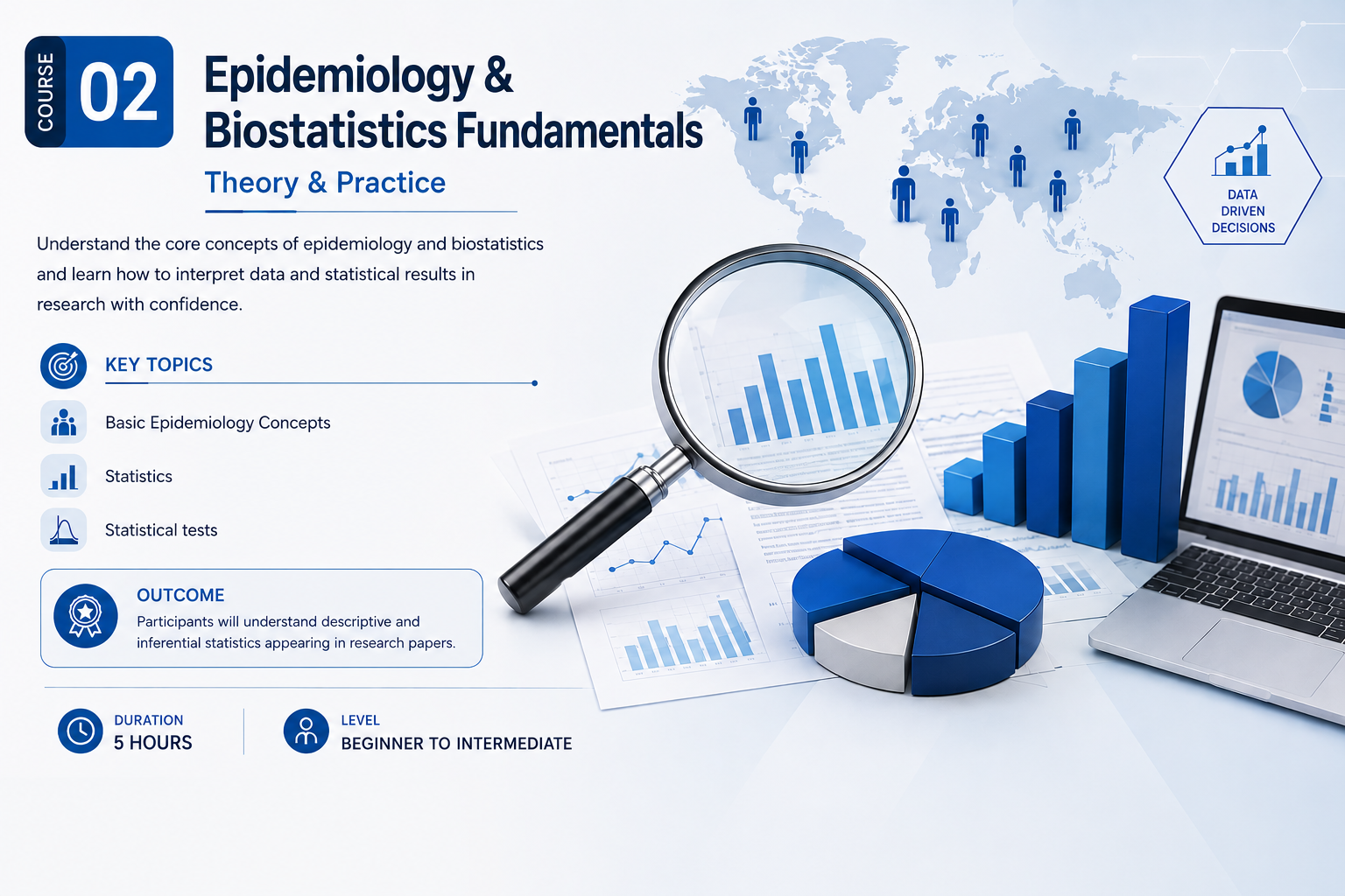 Epidemiology & Biostatistics Fundamentals — Theory & Practice