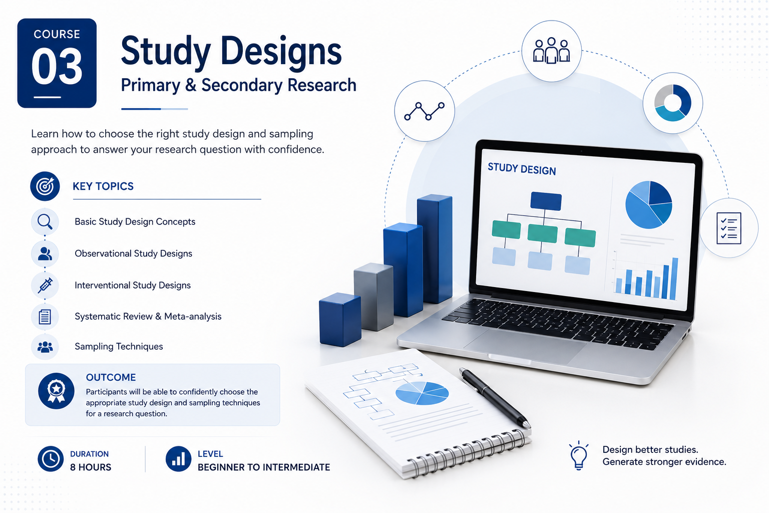 Study Designs — Primary & Secondary Research